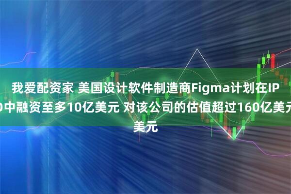 我爱配资家 美国设计软件制造商Figma计划在IPO中融资至多10亿美元 对该公司的估值超过160亿美元